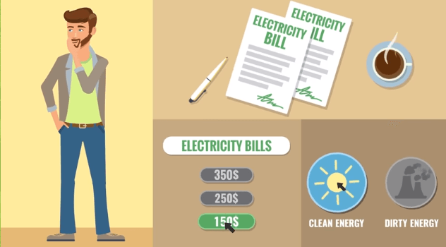 Go Clean Energy | Free Solar Quote
